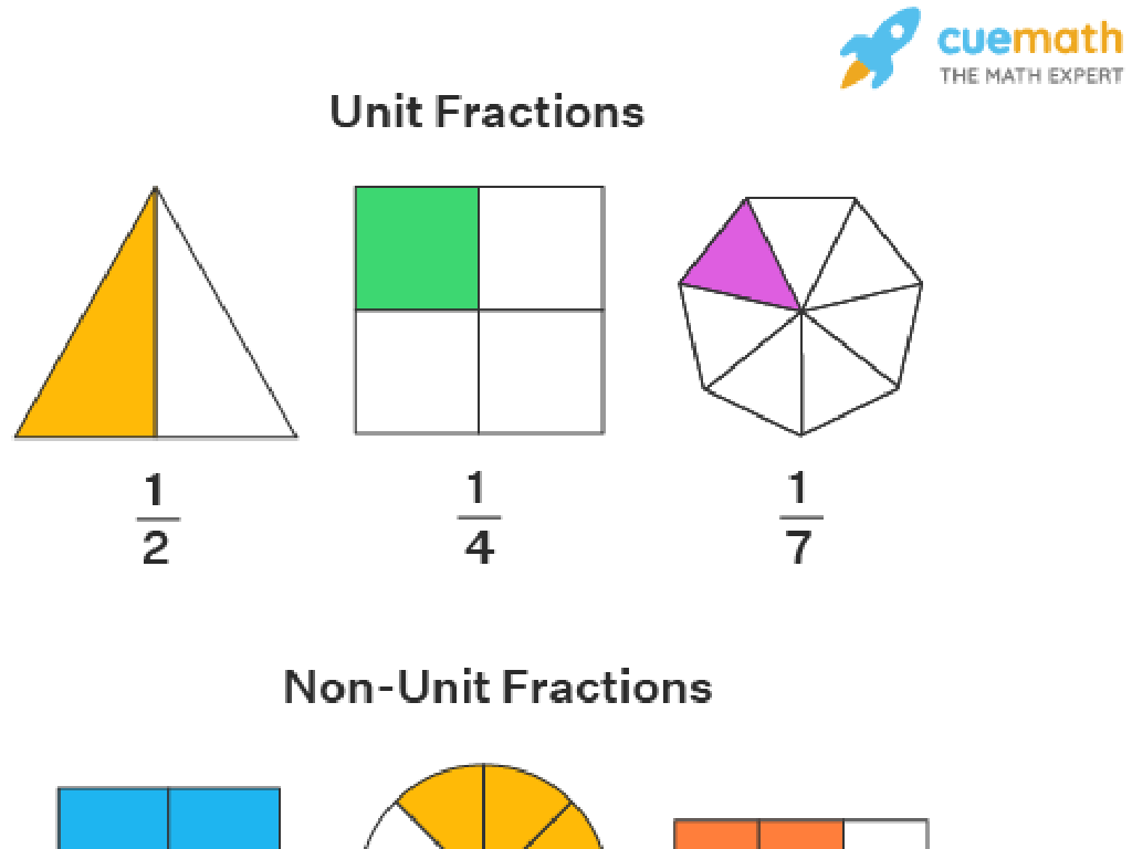 shaded unit fractions