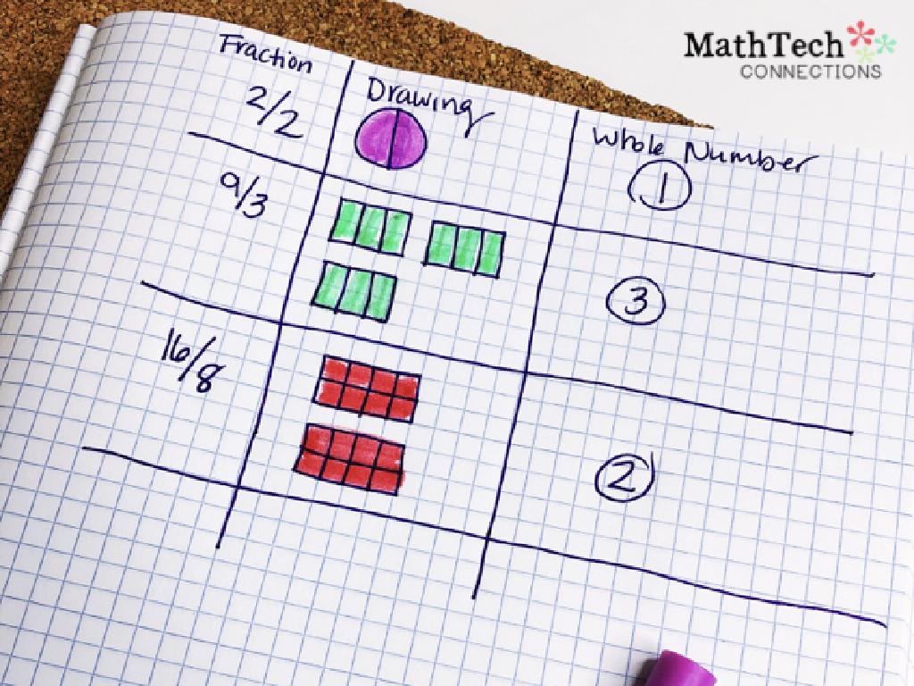 fraction visualization notebook