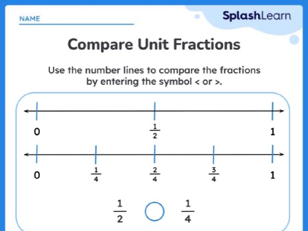 unit fractions number lines