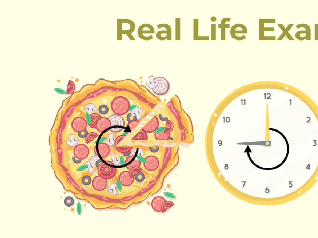 pizza clock rotation