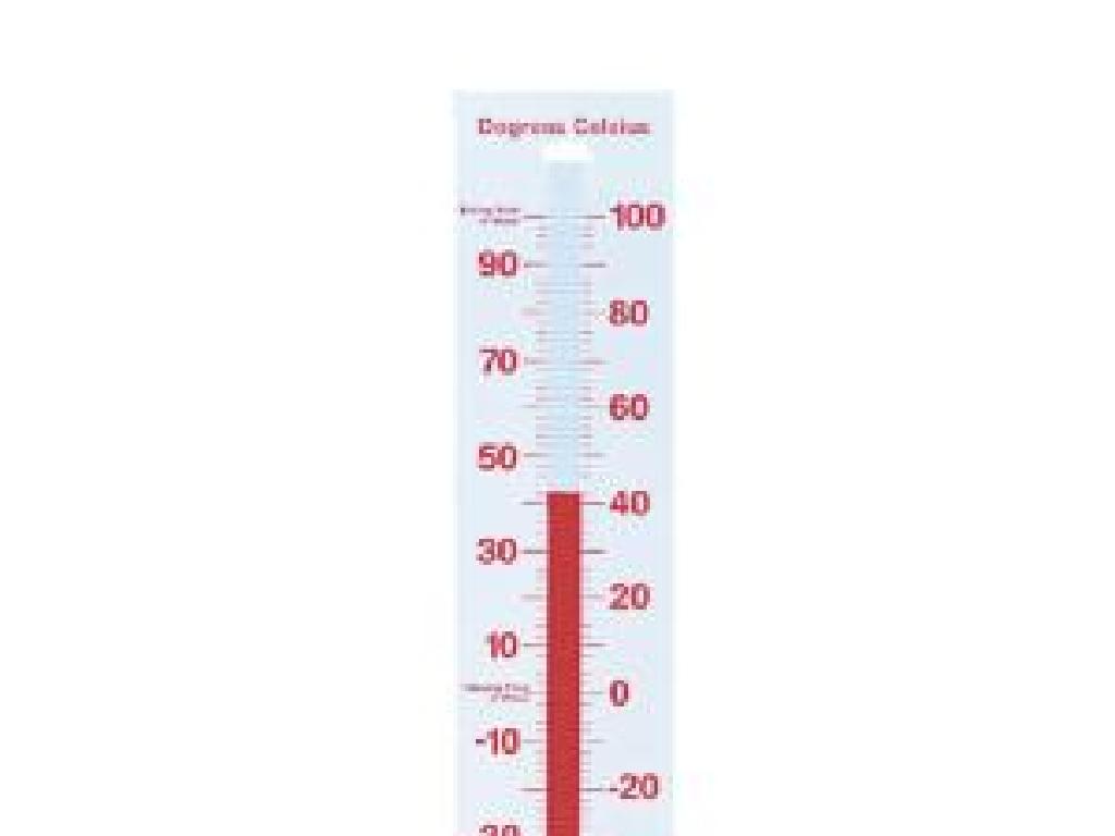 celsius thermometer reading