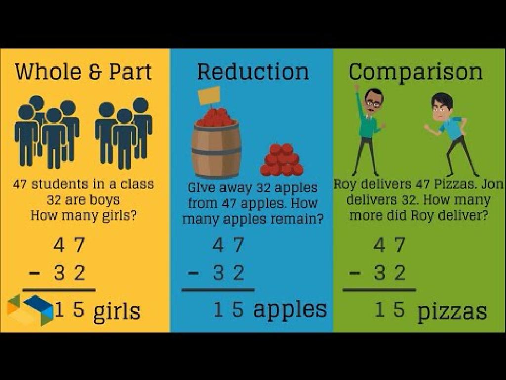 subtraction math problems