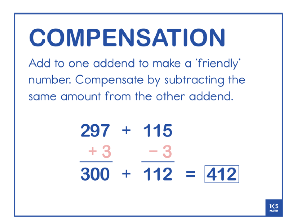 compensation addition strategy