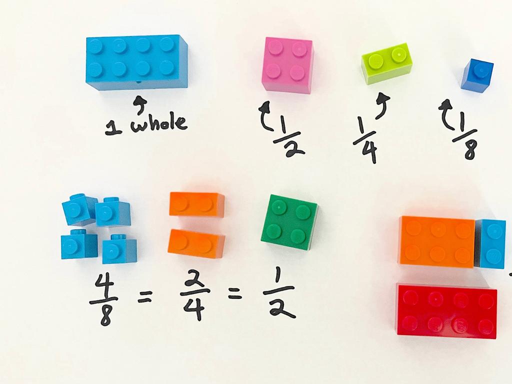 lego fraction demonstration