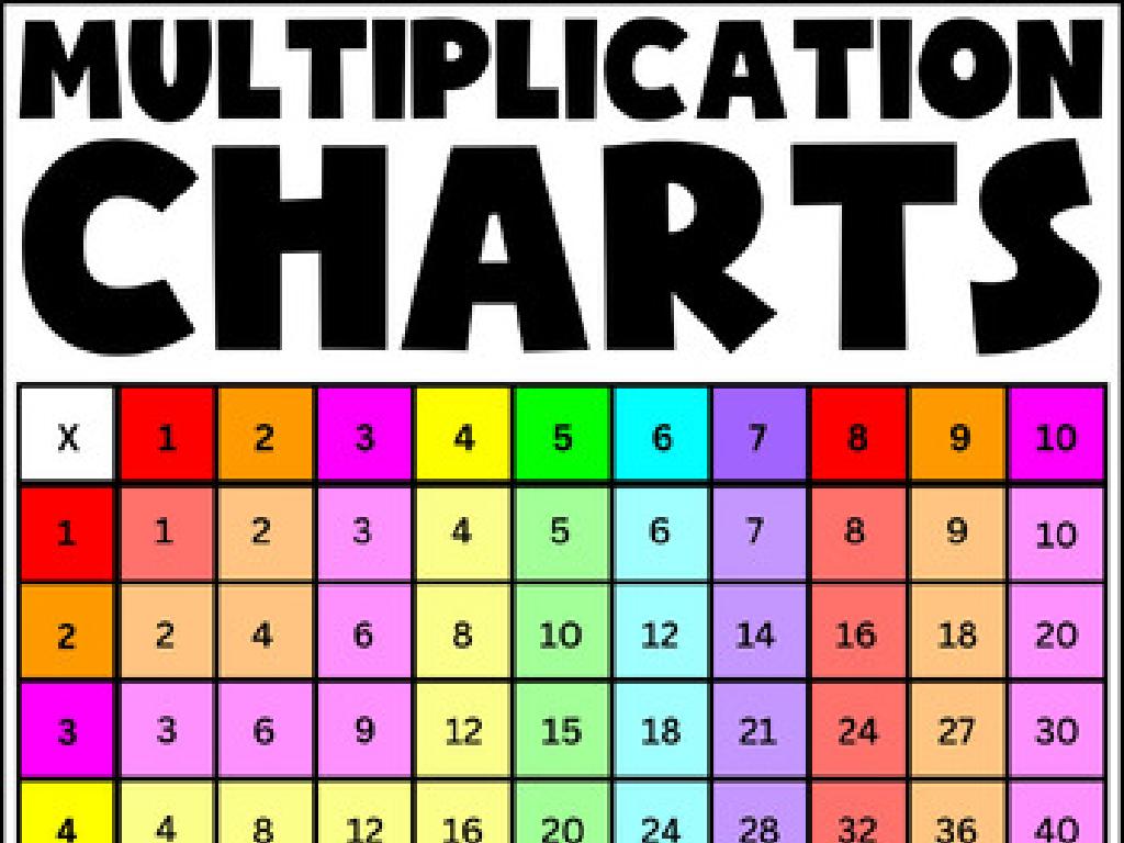 colorful multiplication table