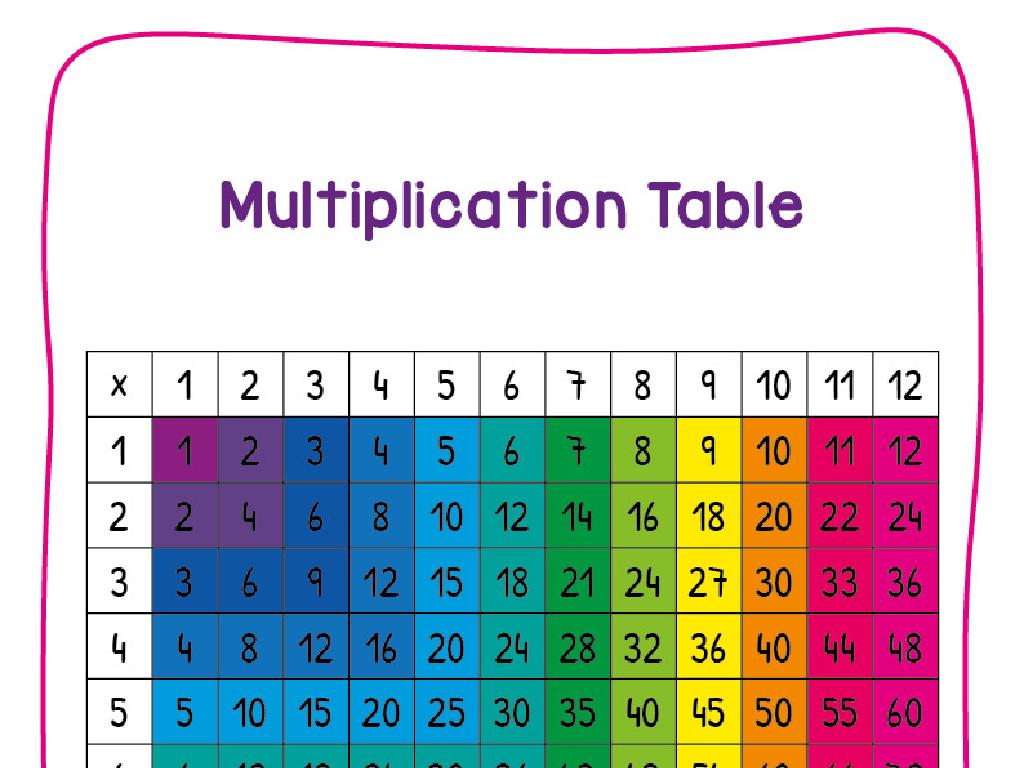 colorful multiplication blocks