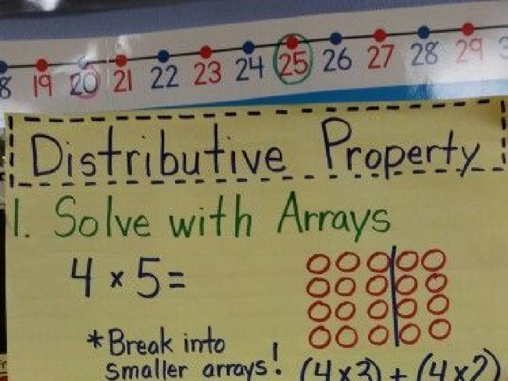 distributive property arrays