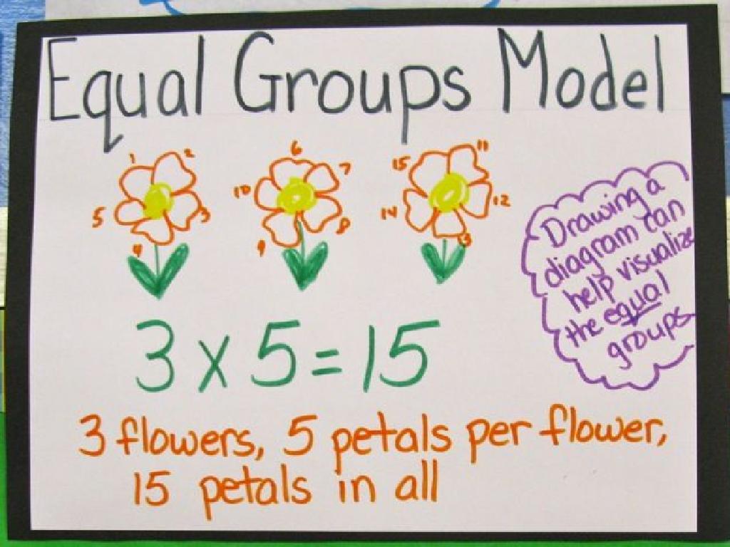 flower multiplication groups