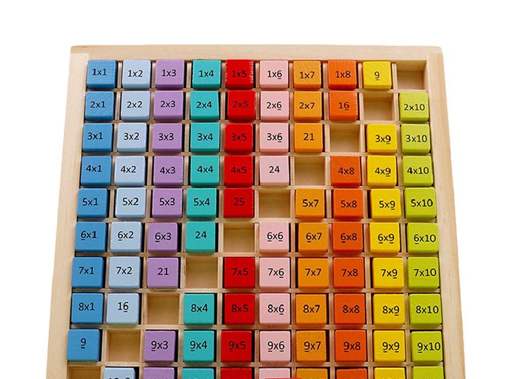 colorful multiplication blocks