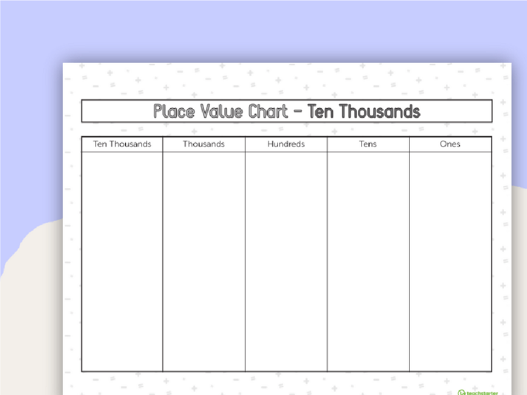 ten thousands place value