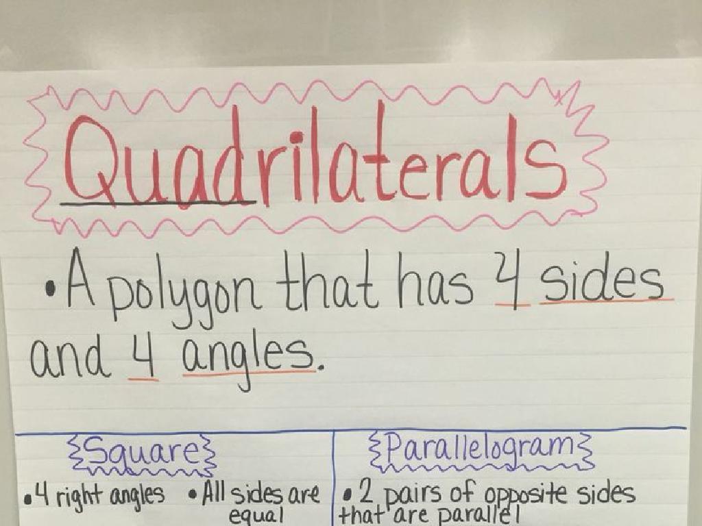 quadrilateral properties chart