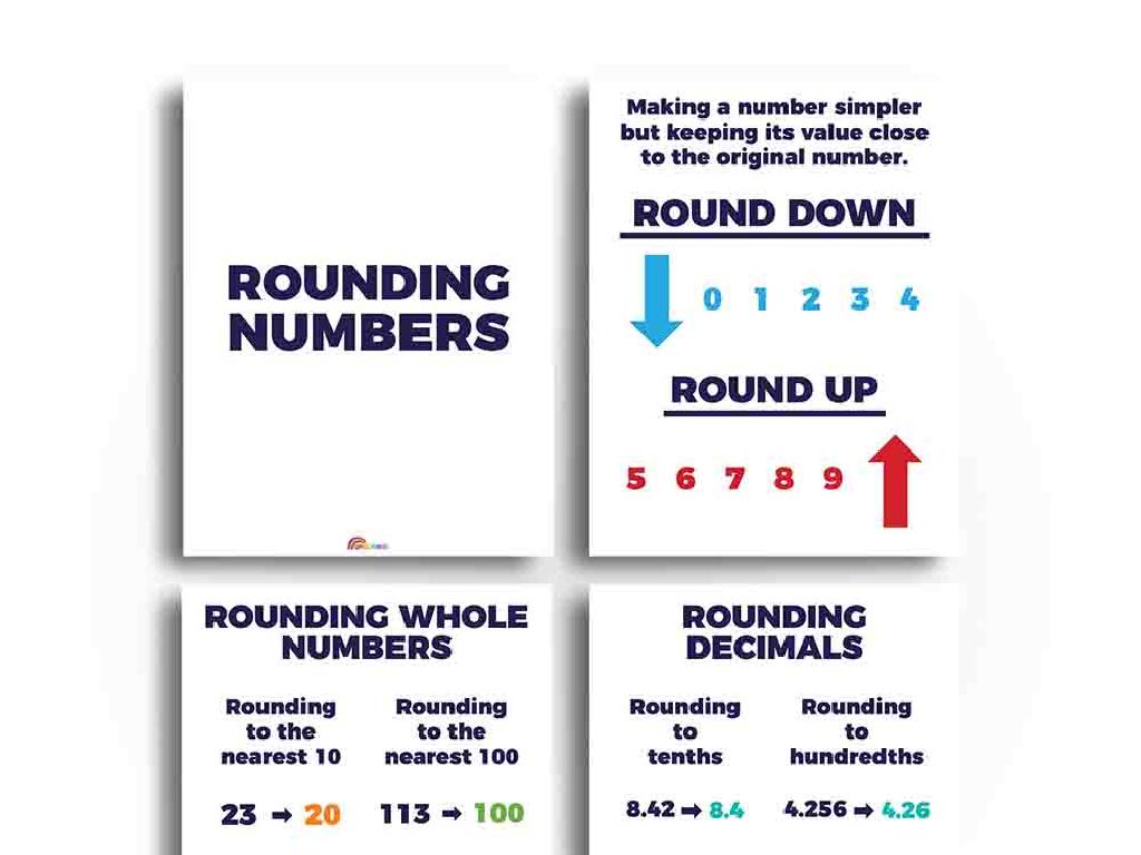 rounding numbers guide