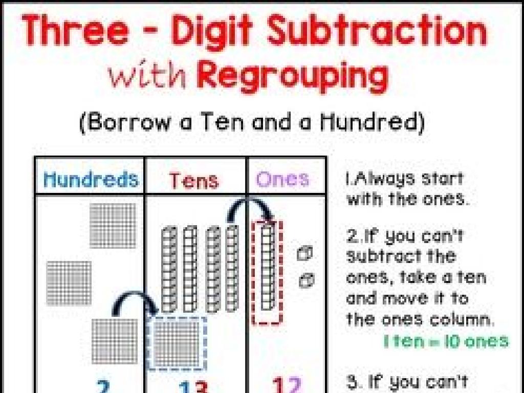 subtraction regrouping steps