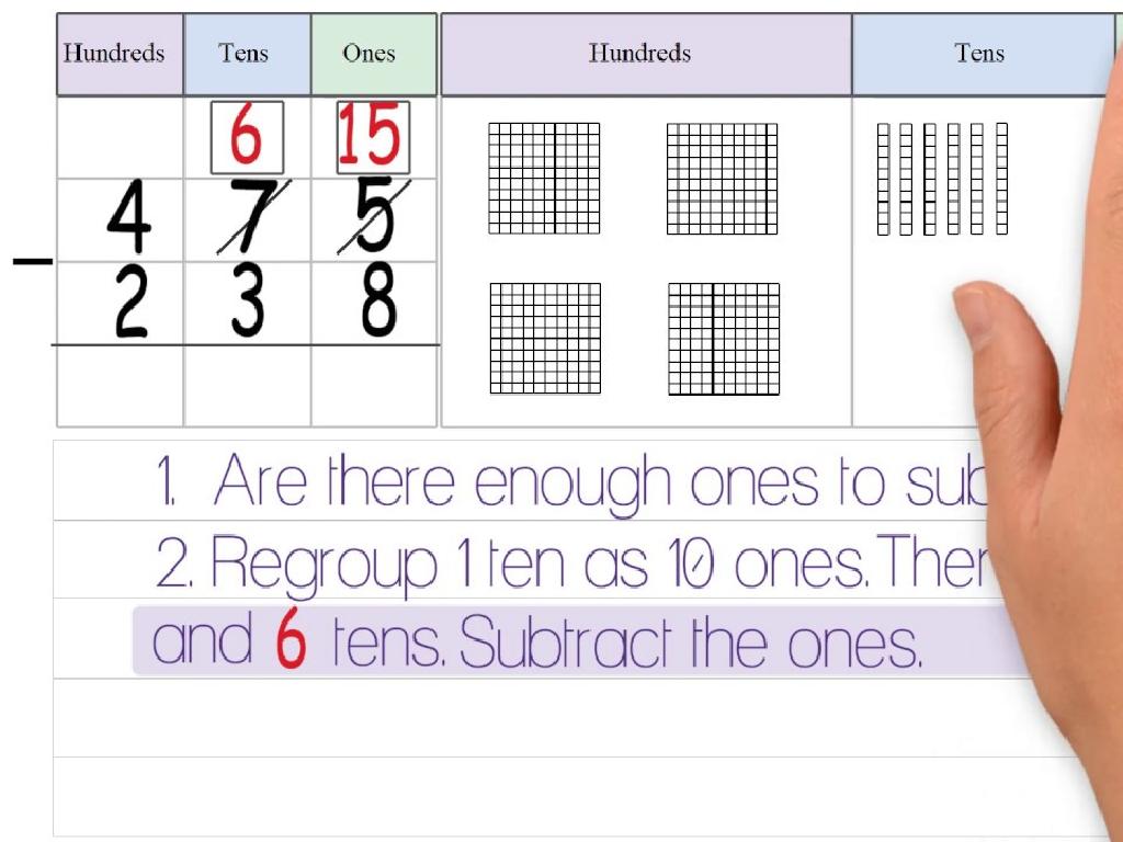 subtraction regrouping steps