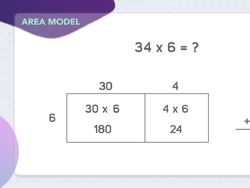 area model multiplication