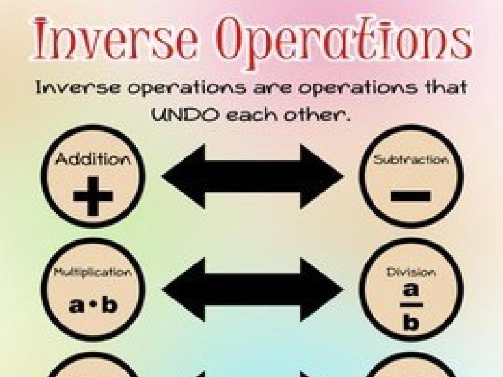 inverse operations math