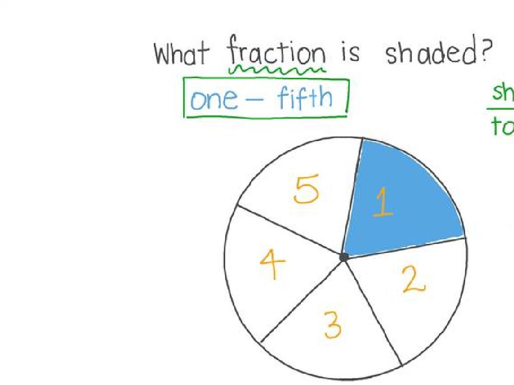 one-fifth fraction chart