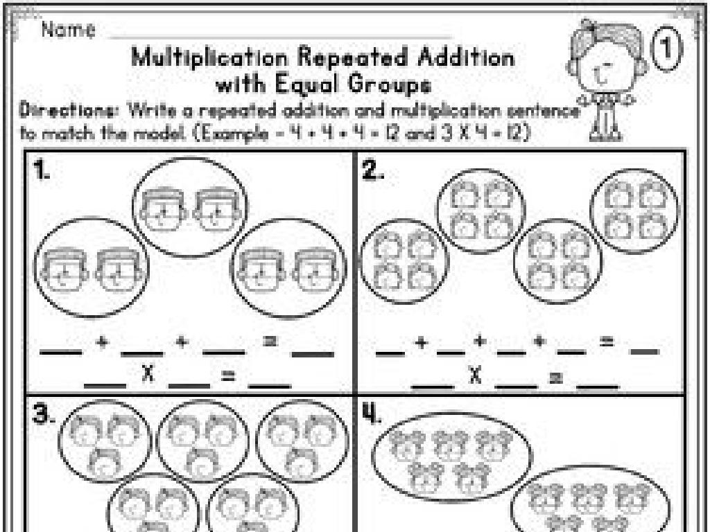 repeated addition multiplication