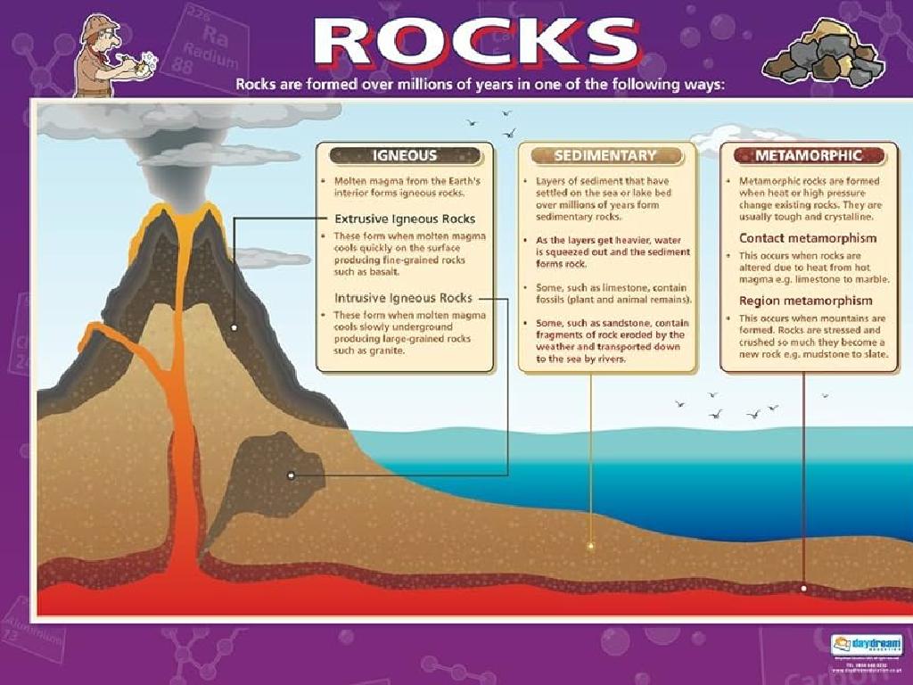 rock formation types