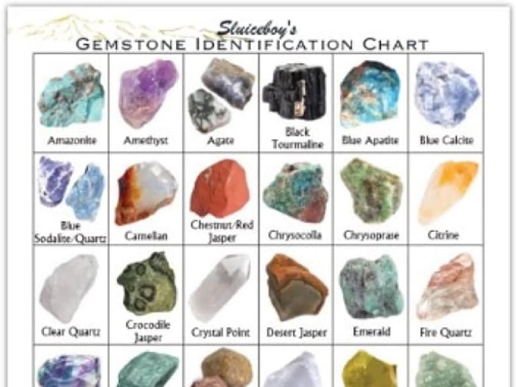 gemstone chart guide