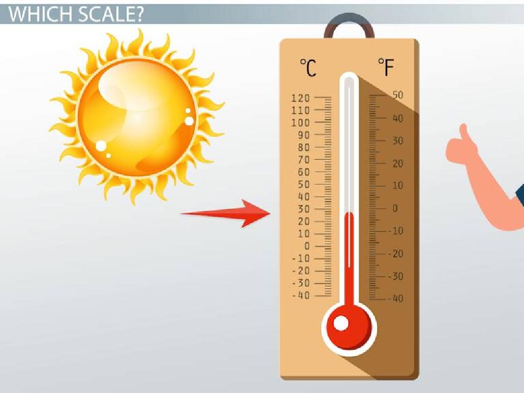 sun thermometer scales