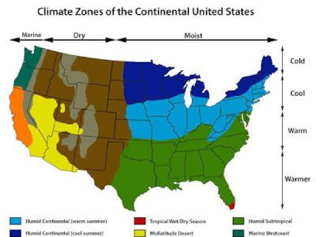 us climate zones