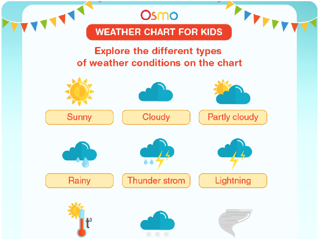 kids weather chart