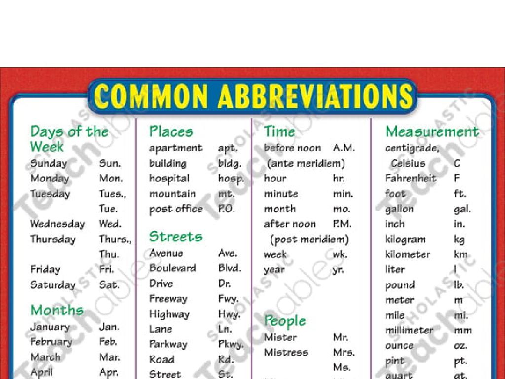 abbreviations chart guide