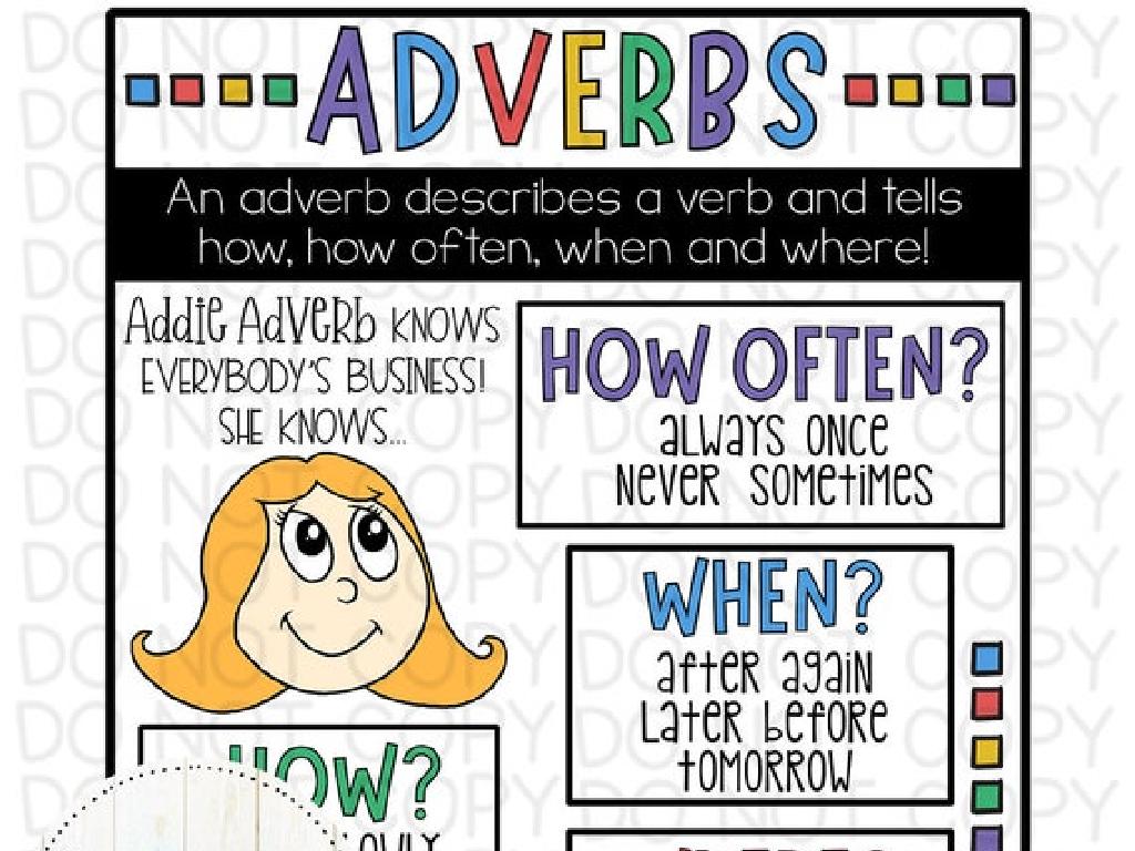 adverb examples poster