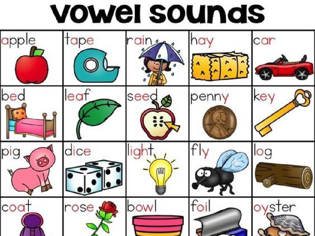 vowel sounds chart