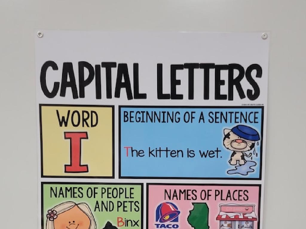 capitalization rules poster