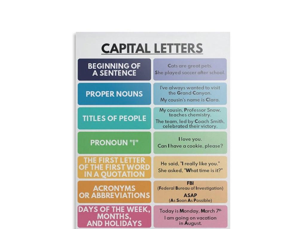 capital letter usage examples