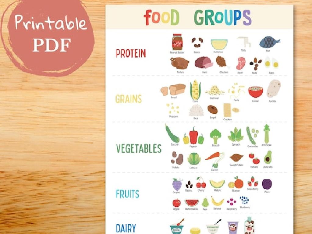 colorful food group chart