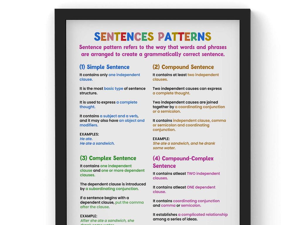 sentence patterns framed