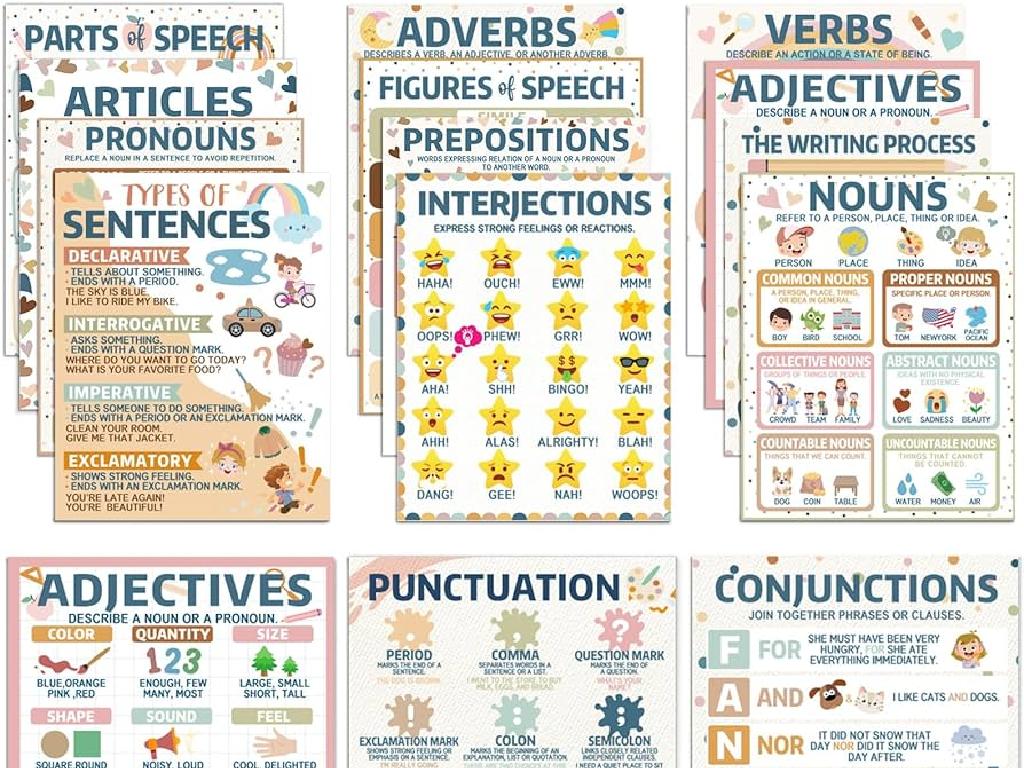 grammar educational posters