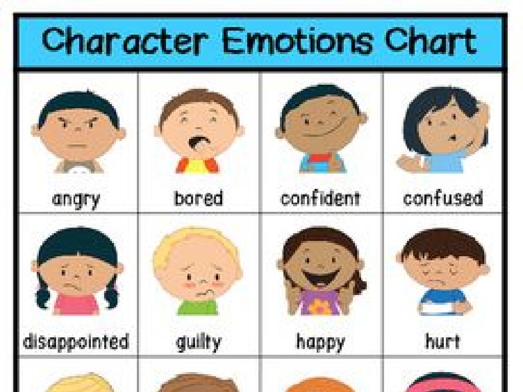 emotion faces chart