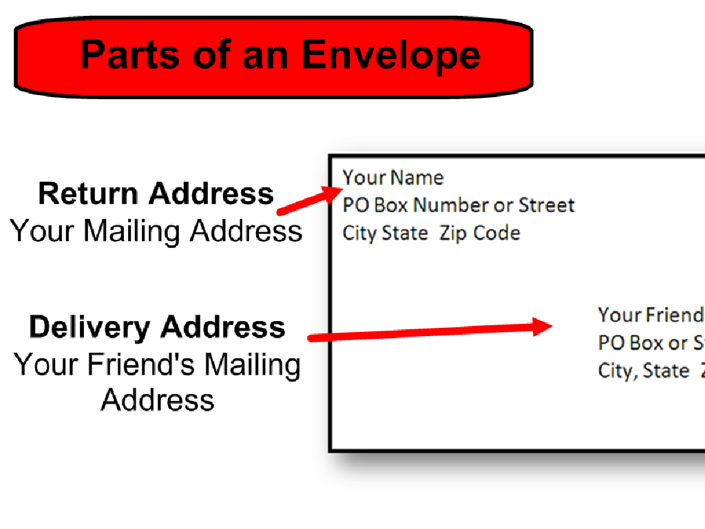 envelope parts diagram