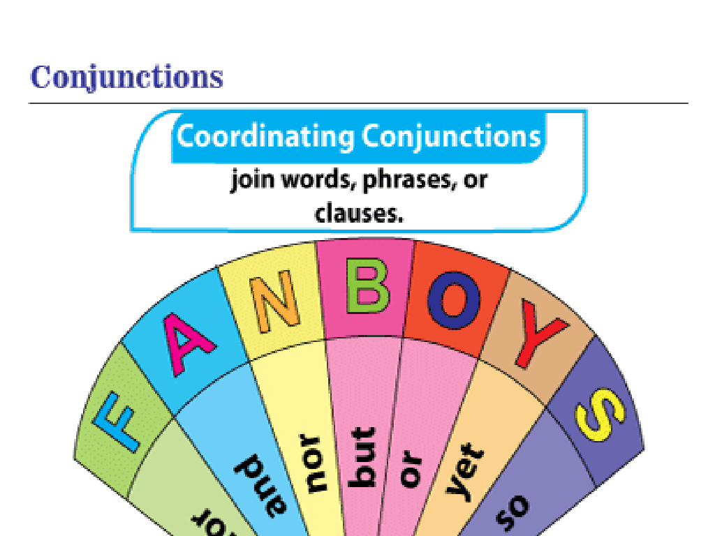 fanboys conjunctions guide