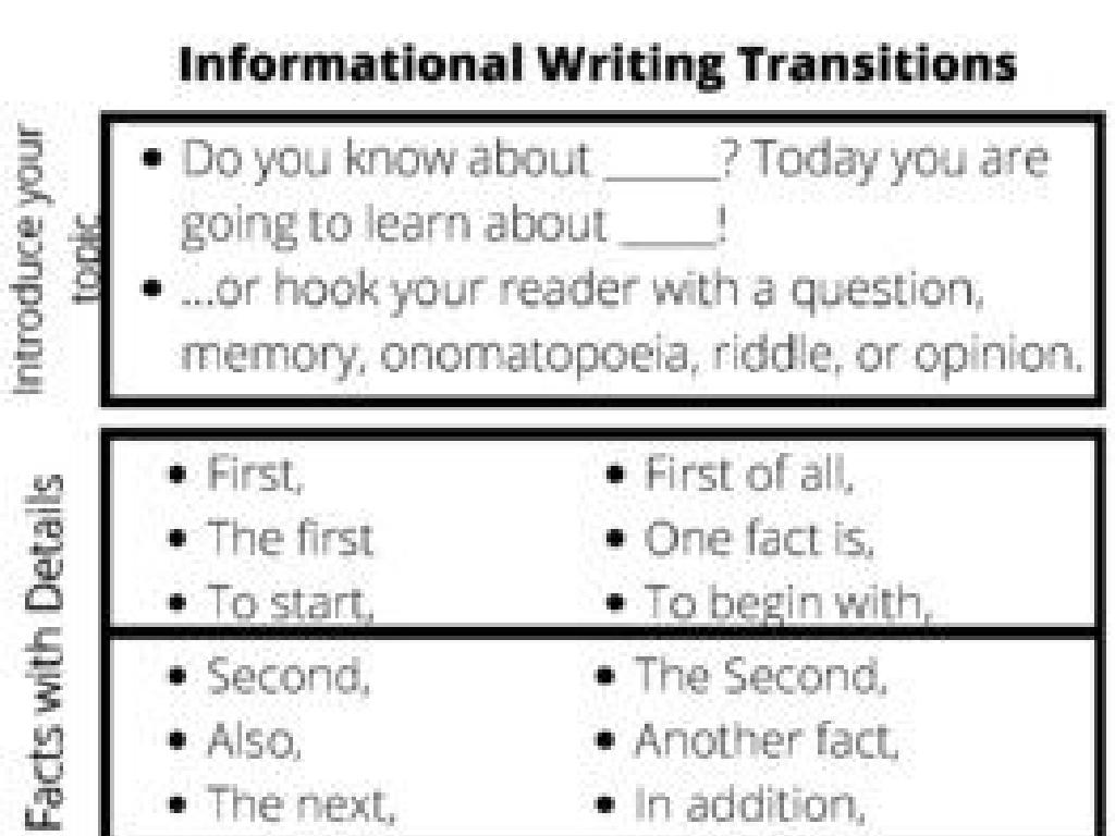 writing transitions list