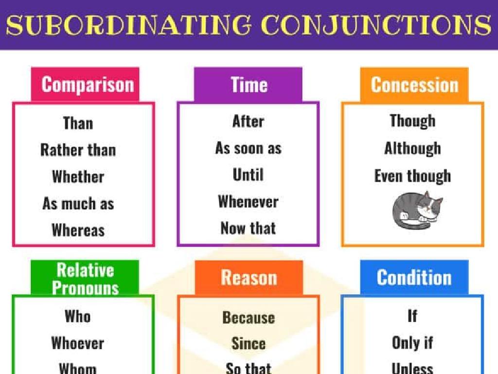 subordinating conjunctions examples