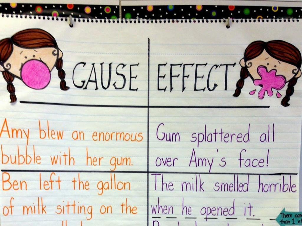 cause effect examples