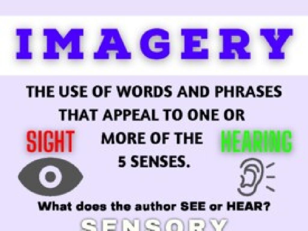 sight hearing concepts