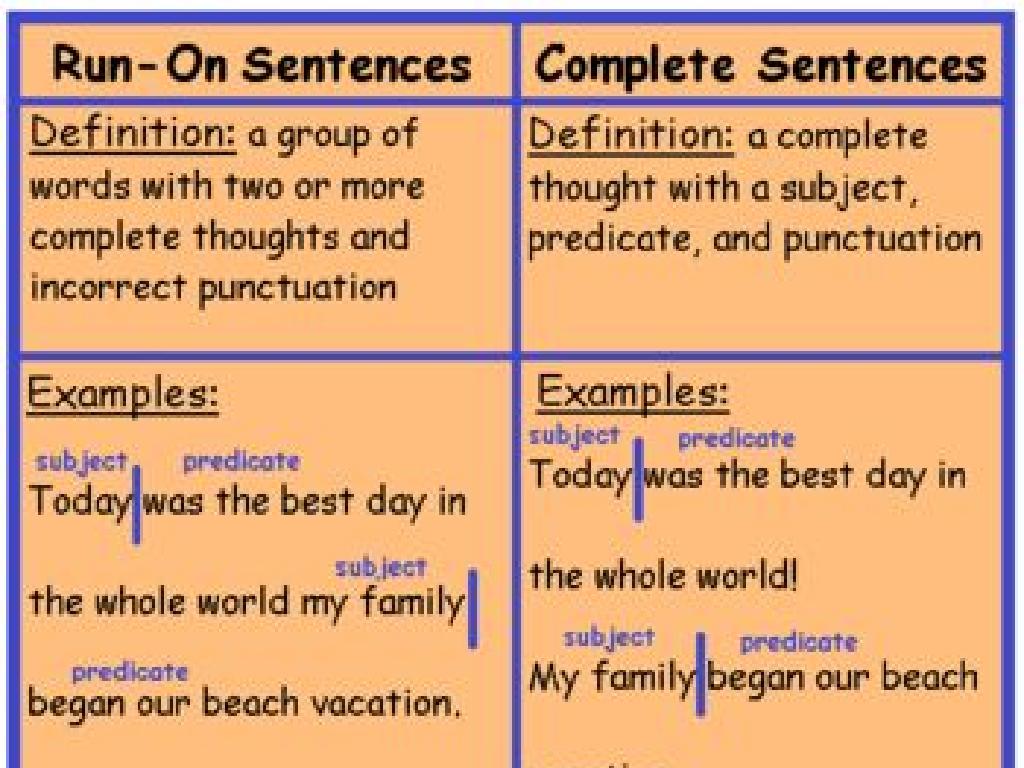 run-on vs complete sentences