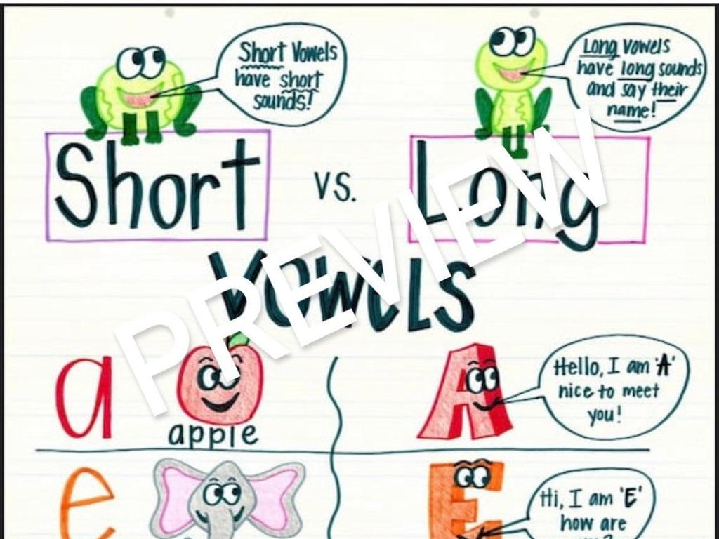 vowel chart examples