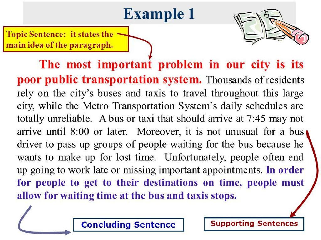 topic sentence guide