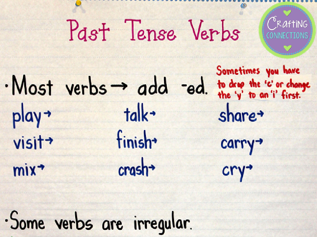 past tense verbs chart