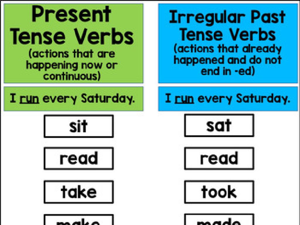 verb tense comparison