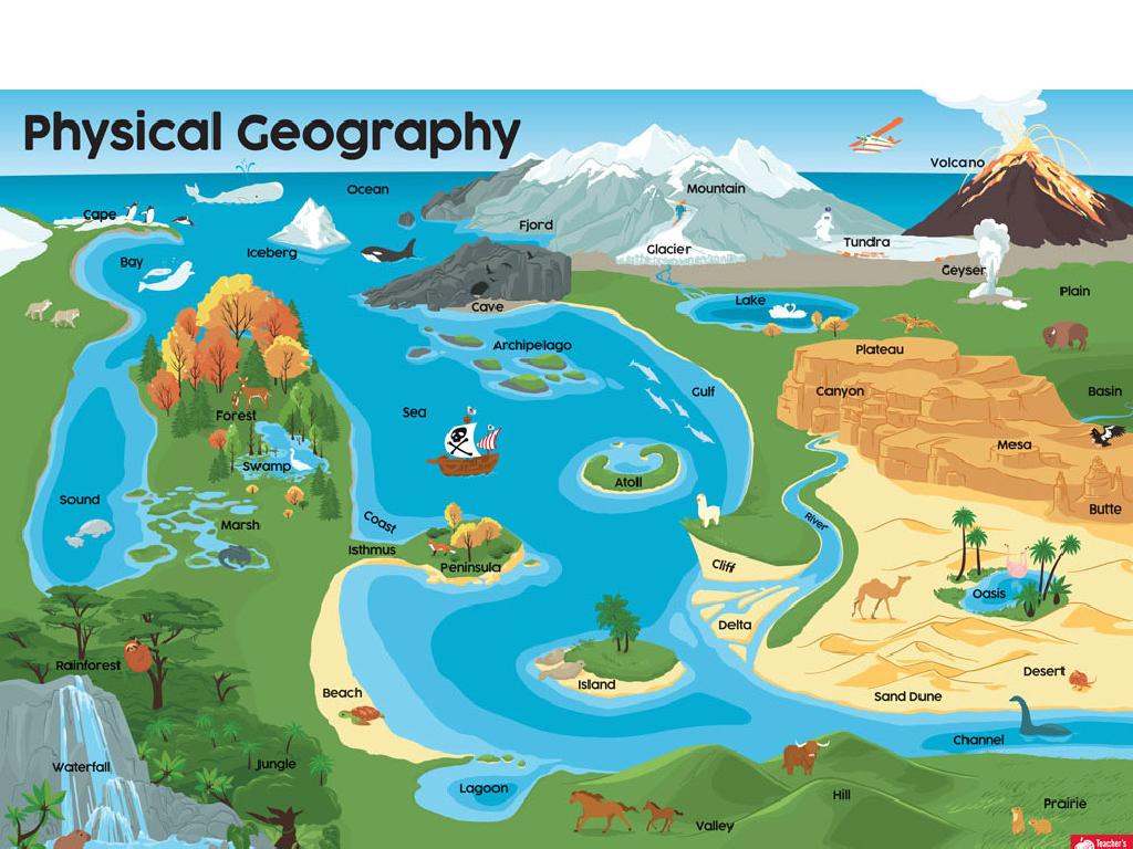 colorful physical geography map