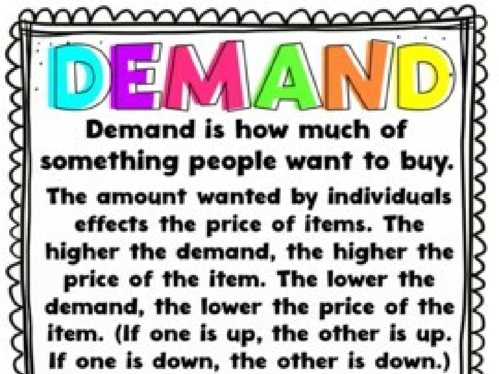 economic demand definition